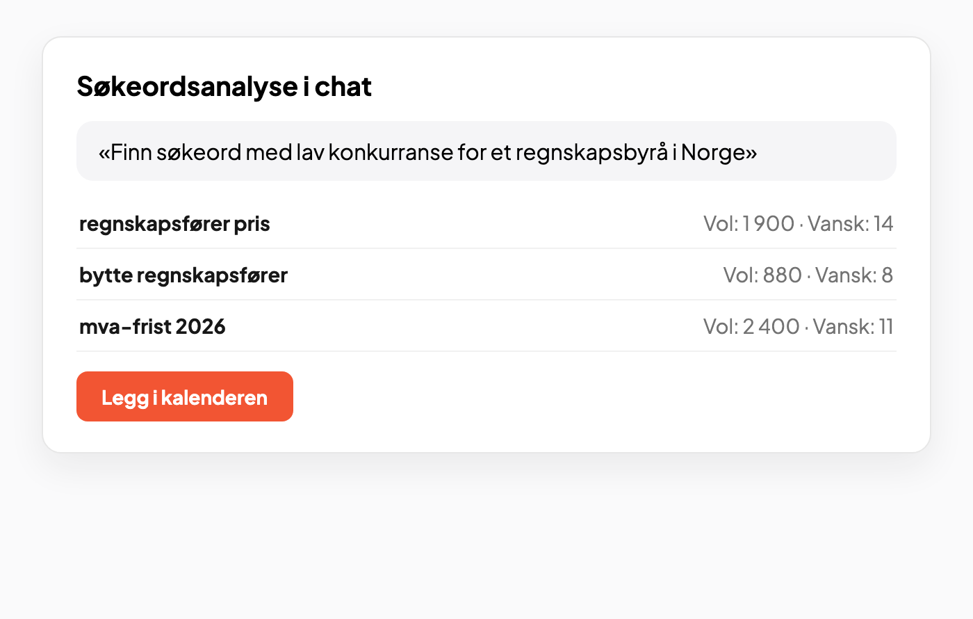 Finn søkeord i chat
